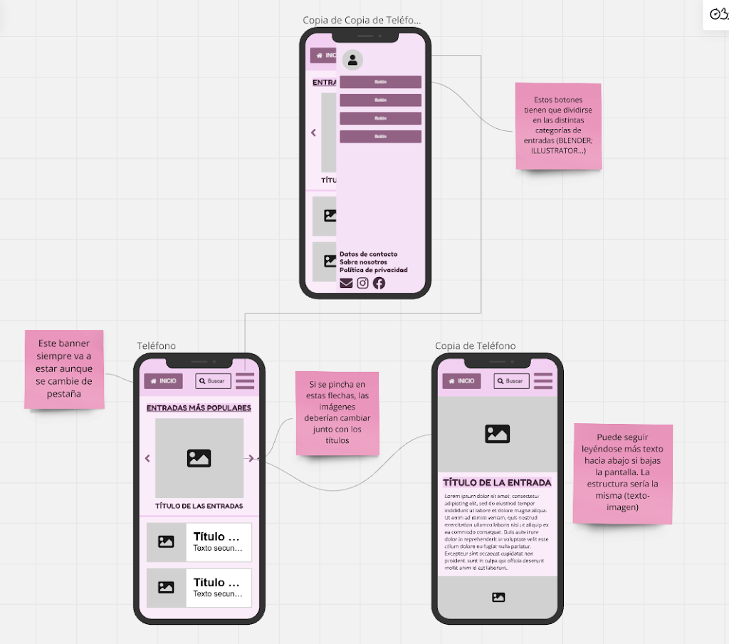 SKETCHS Y WIREFRAMES